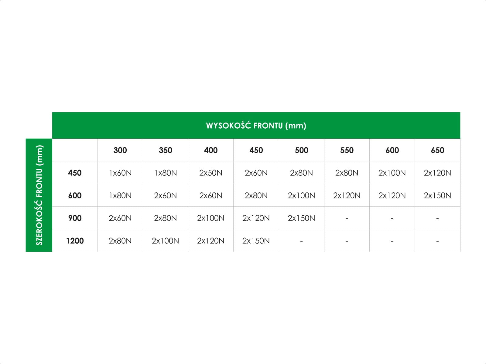 Podnośnik gazowy z hamulcem 80N ATM - obrazek 3