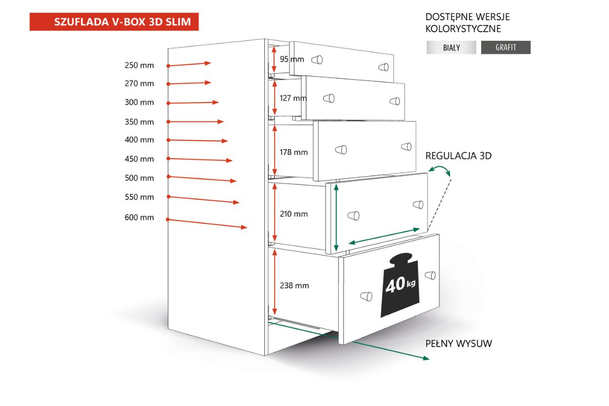 Szuflada V-BOX 3D Slim L-300 biała SEVROLL - obrazek 6